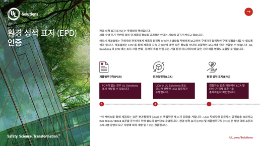 EPD Info Sheet
